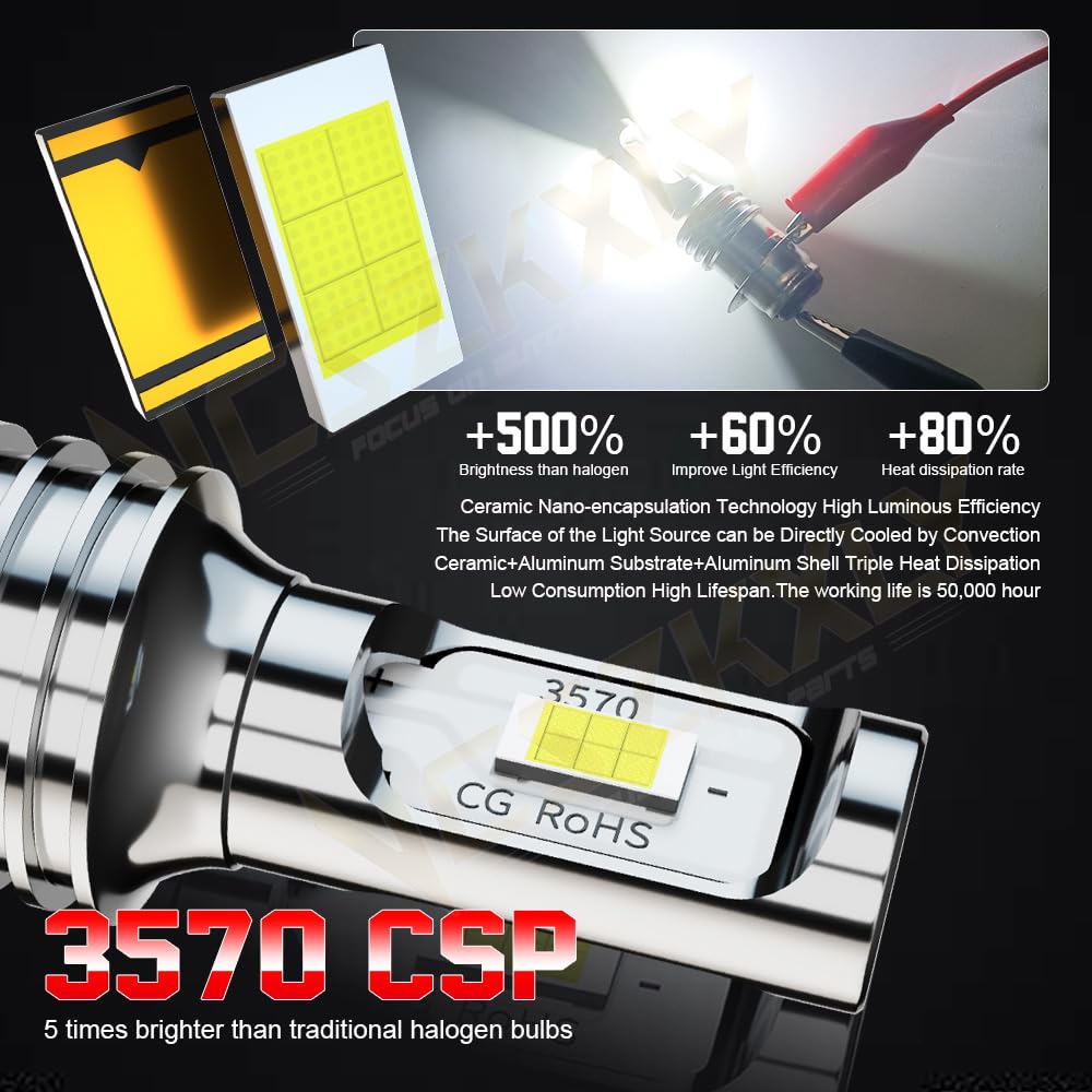 VCSZKXLY side profile next to a ruler showing compact, halogen-like size