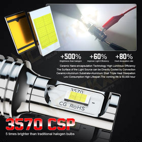 VCSZKXLY side profile next to a ruler showing compact, halogen-like size