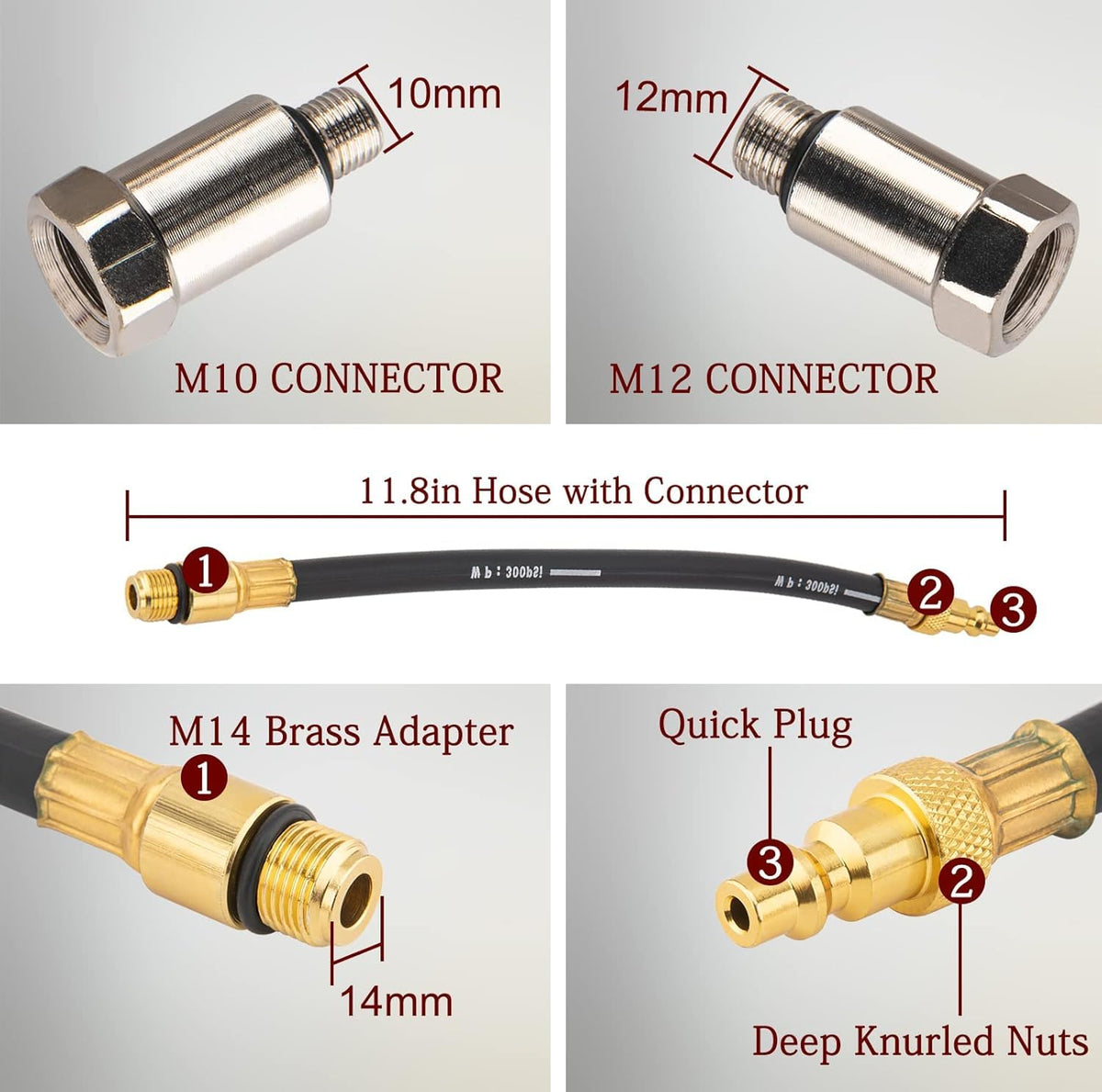 VECKYJL reinforced hose and quick coupling detail for leak-free connection