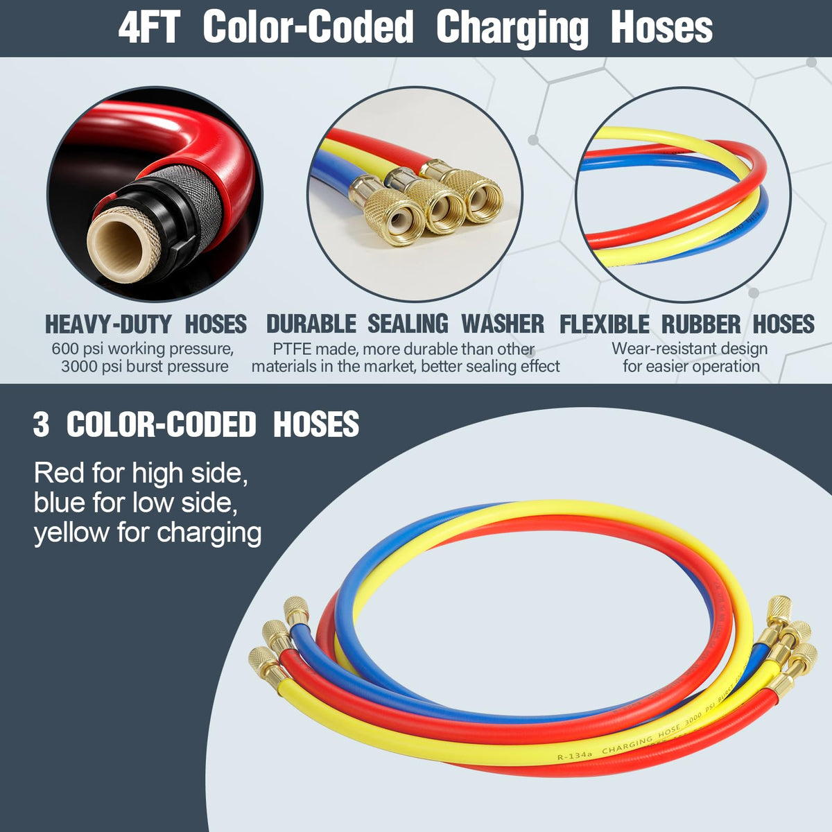 VECOTOOLS color-coded hoses displayed for safe, organized refrigerant connections