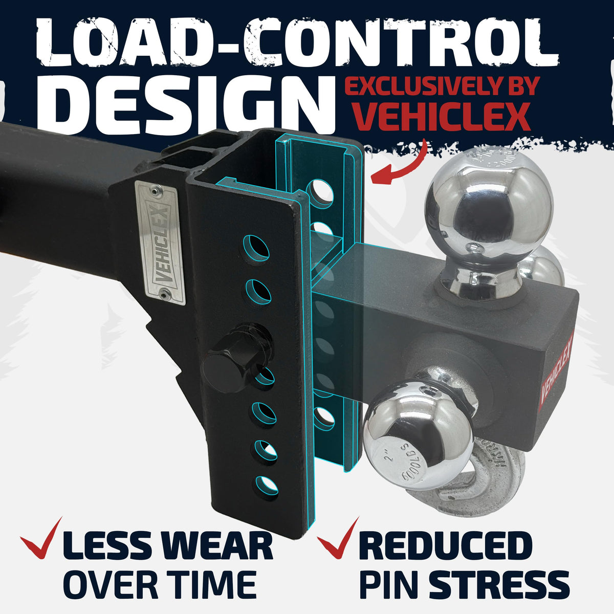 Vehiclex keyed-alike locking pins detail offering theft protection benefit