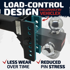 Vehiclex keyed-alike locking pins detail offering theft protection benefit