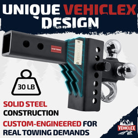 Vehiclex triple reinforcement plates and internal guide rails for stability