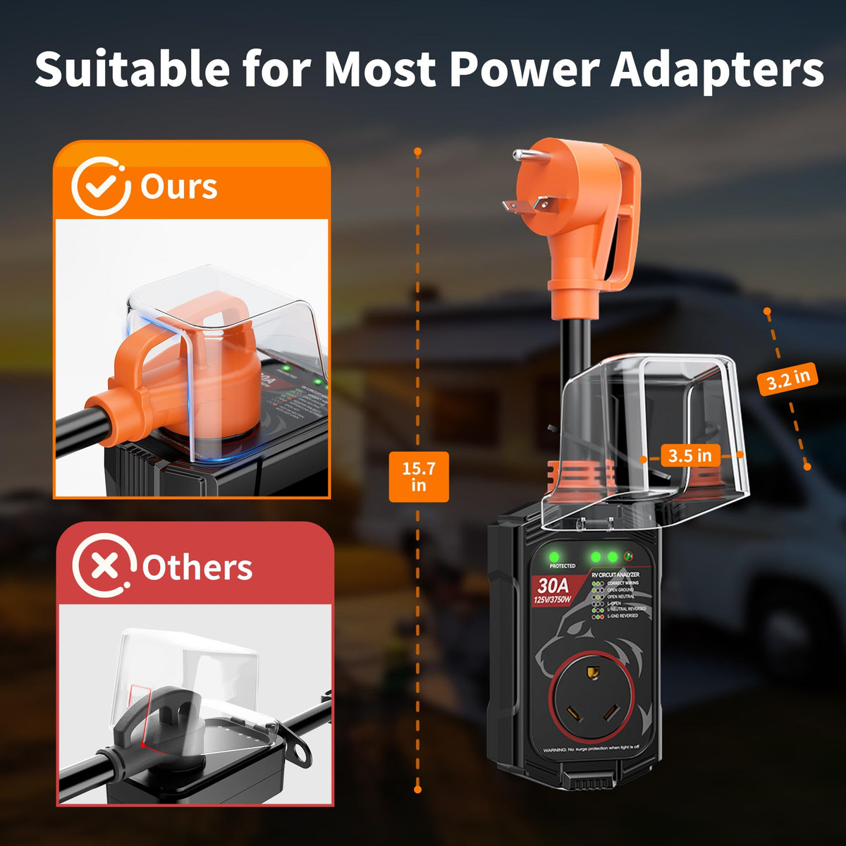 Vehiker in use at RV hookup protecting camper appliances outdoors