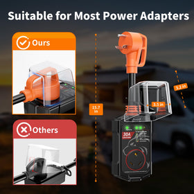 Vehiker in use at RV hookup protecting camper appliances outdoors
