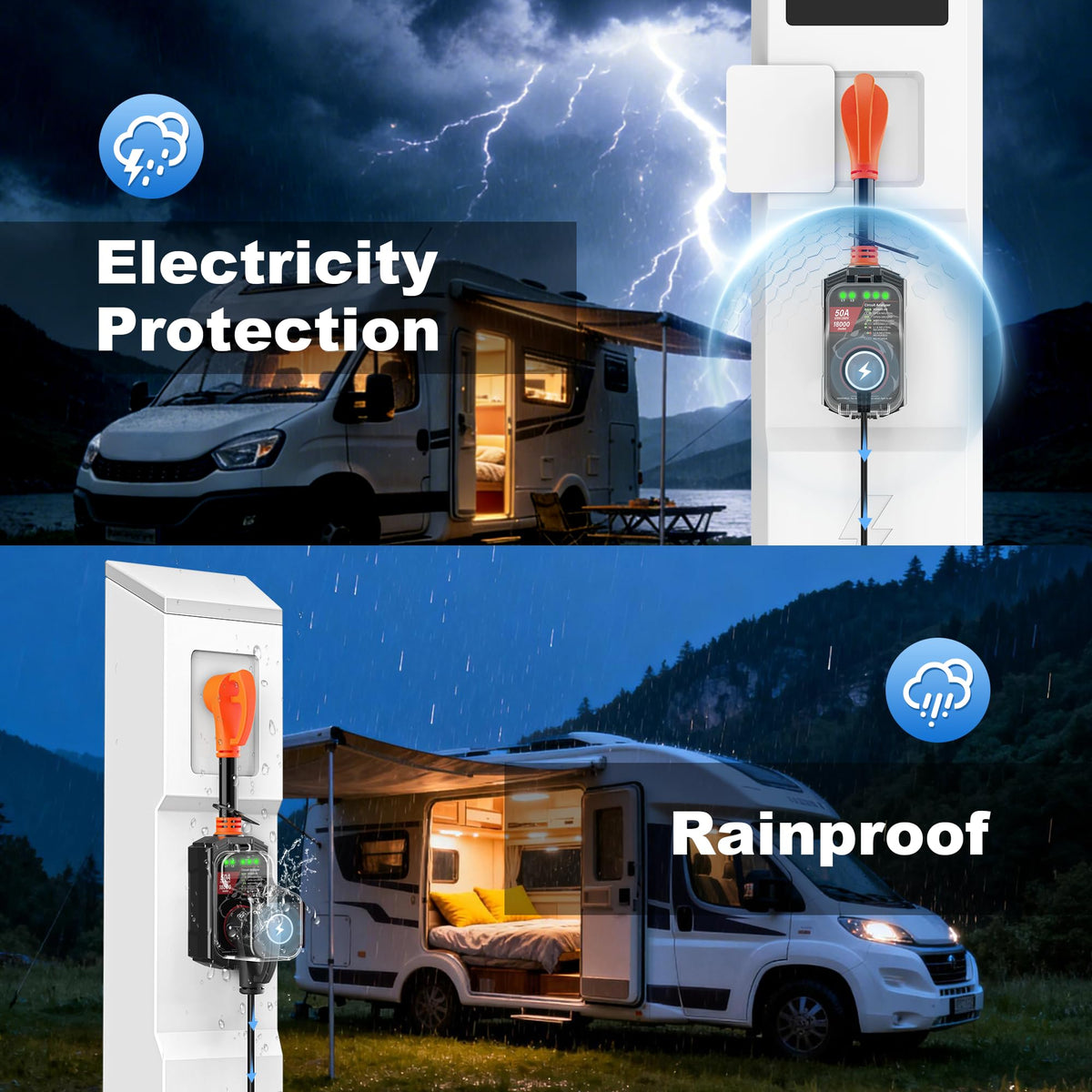 Vehiker at campsite protecting RV power with gear and lifestyle peace of mind