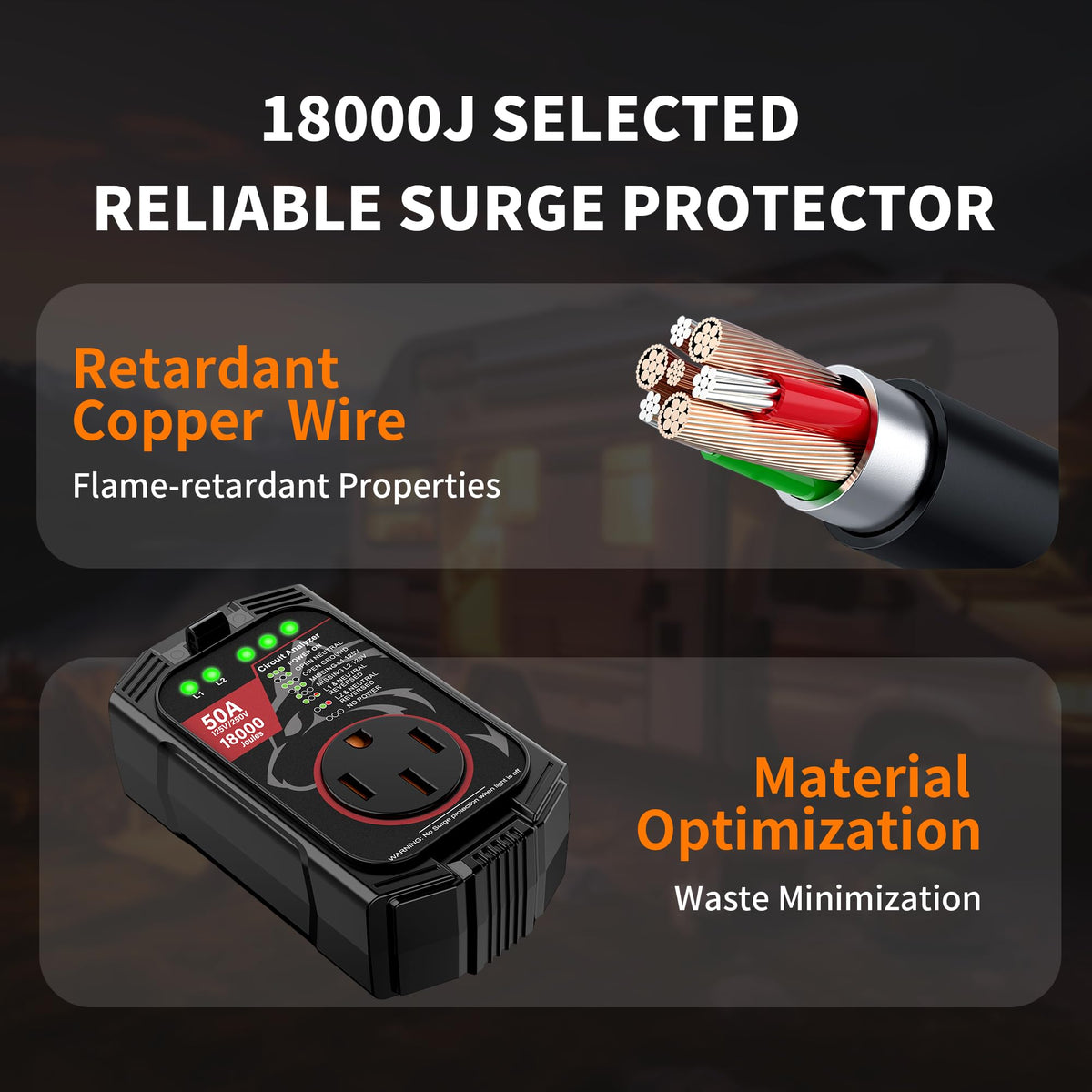 Vehiker plugged into RV pedestal illustrating easy plug-and-play protection