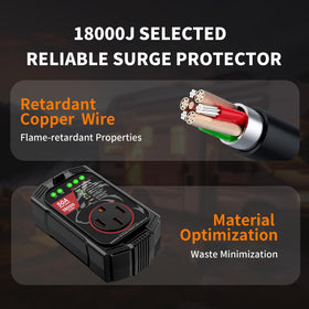 Vehiker plugged into RV pedestal illustrating easy plug-and-play protection