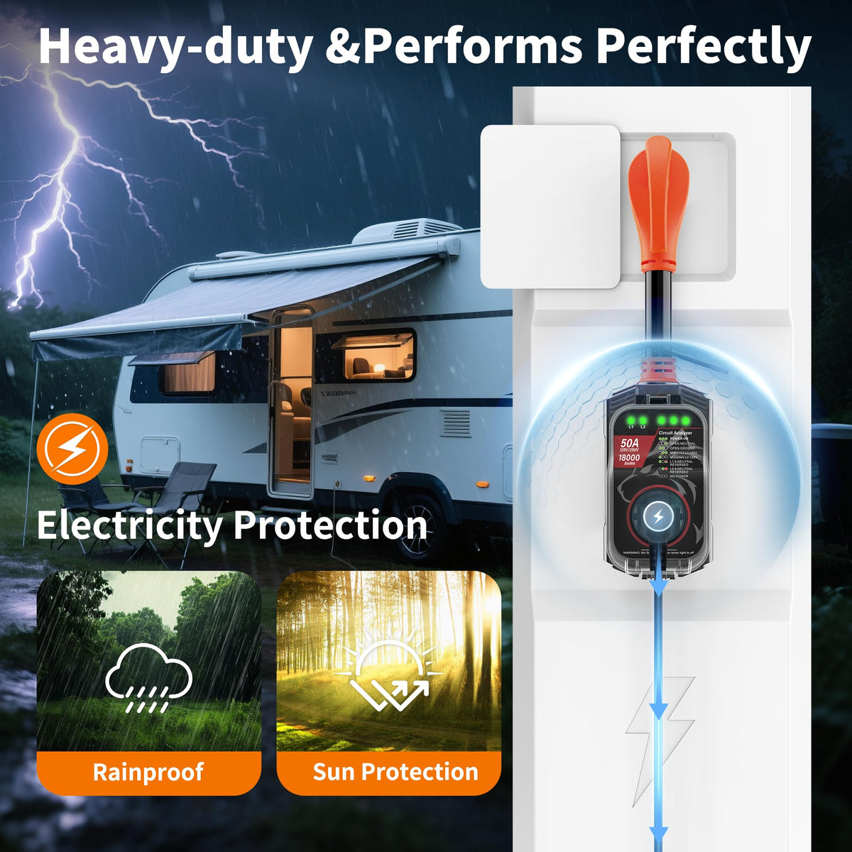 Vehiker waterproof cover open protecting connectors for weather-resistant benefit