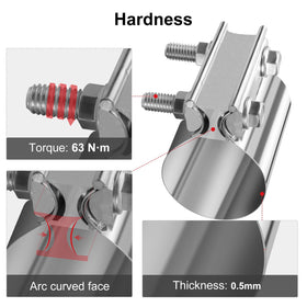 VehiMata clamp bolt and nut detail showing zinc-plated M10 hardware for secure fastening