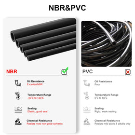 VehiMata included hose and fittings showing ready-to-install convenience