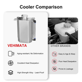 VehiMata welded seam closeup demonstrating strong construction and leak resistance