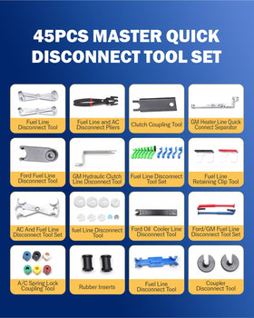 VEHIRETL A/C spring-lock tools highlighting quick coupler access benefit