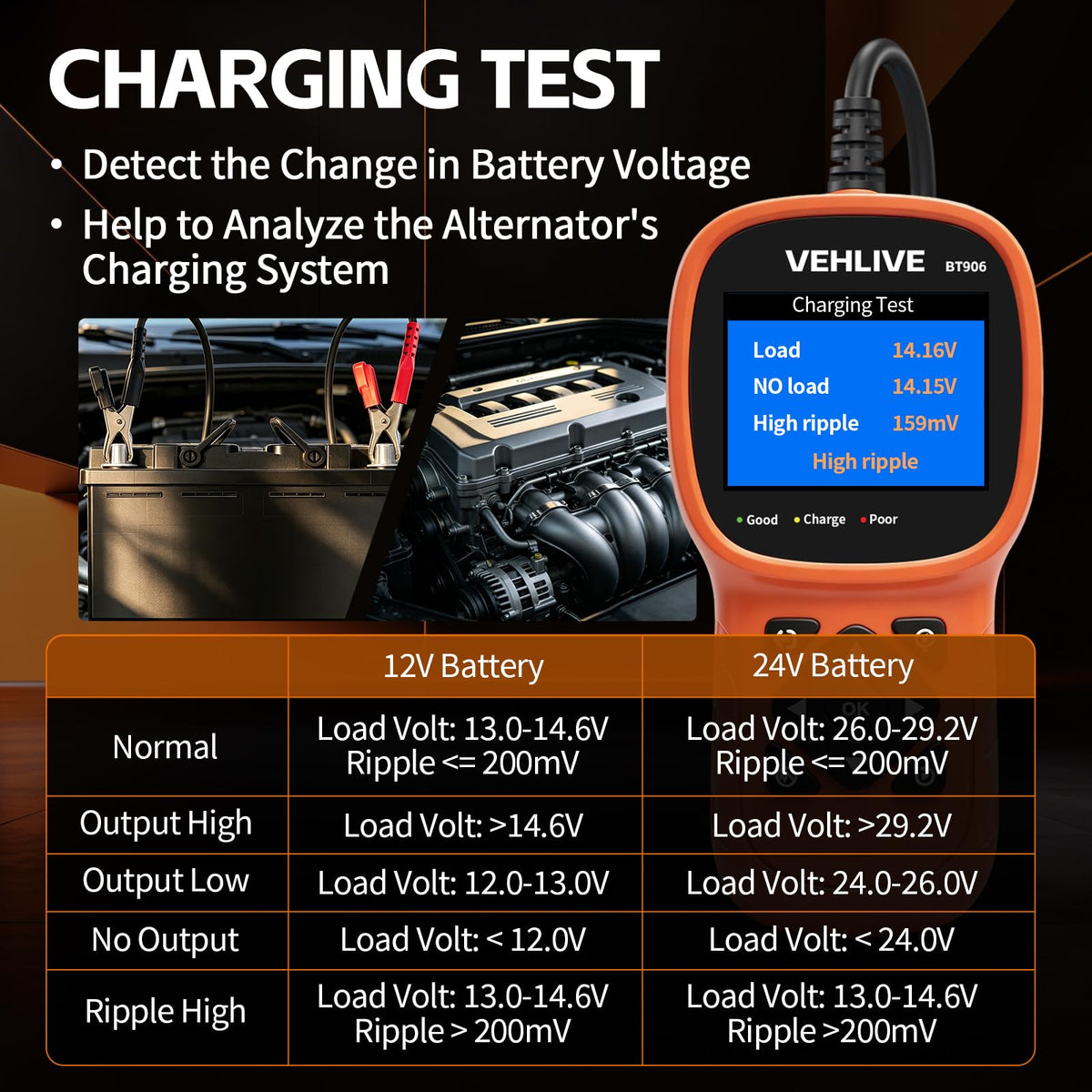 VEHLIVE BT906 held in hand to show compact portable size and durability