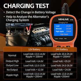 VEHLIVE BT906 held in hand to show compact portable size and durability