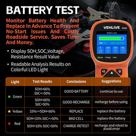 VEHLIVE BT906 connected to a car battery to diagnose charging system