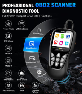 VEHLIVE V850 live data screen with waveform graphs helping diagnose engine performance