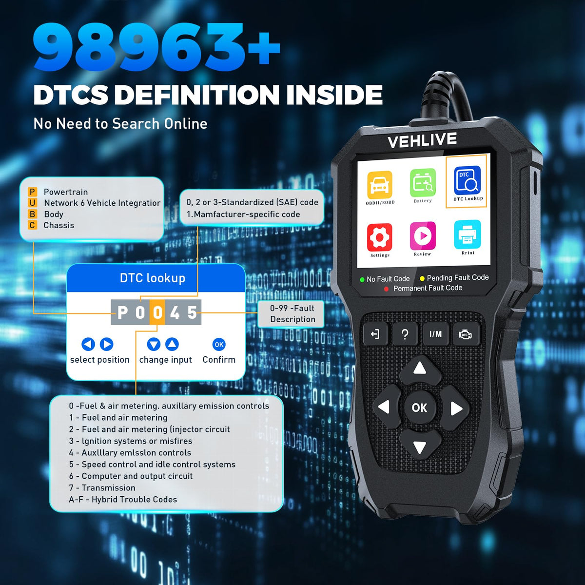 VEHLIVE V880 VIN and ECU information screen confirming vehicle identification details