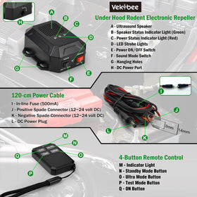 Vekibee remote control in hand for easy remote operation and convenience