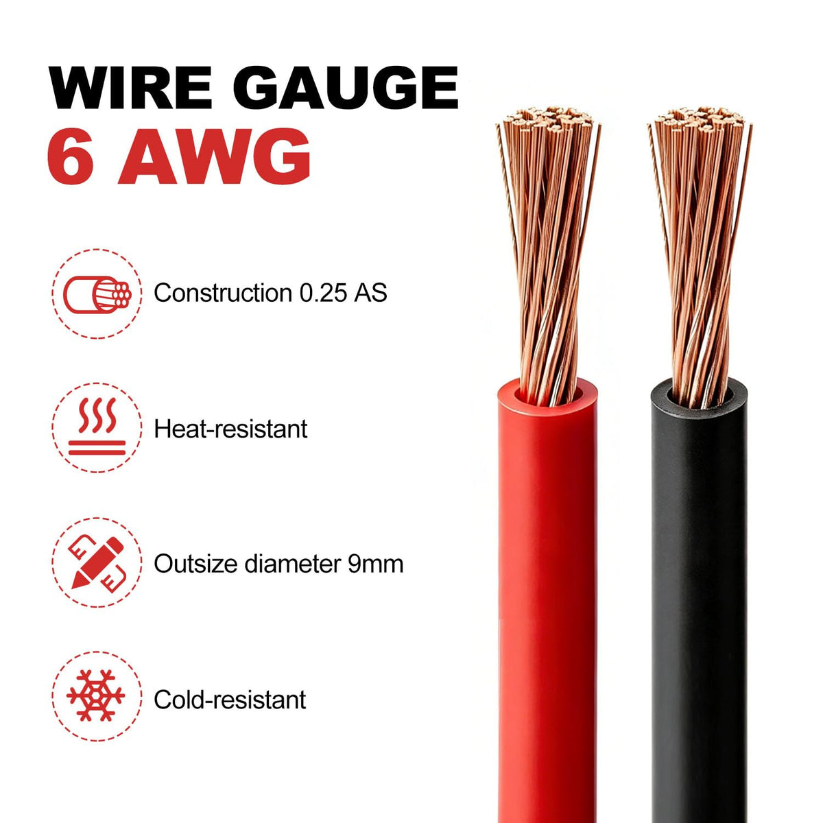 Venussar copper strand close-up highlighting high conductivity