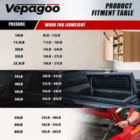 Vepagoo gas struts mounted on a truck tool box lid for hands-free access benefit