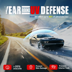 Vepagoo scratch-resistant film detail resisting wear and marks