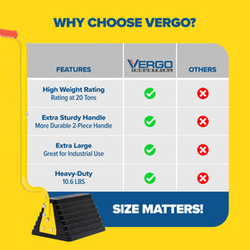 Vergo chock beside a truck tire demonstrating scale and heavy-load capability
