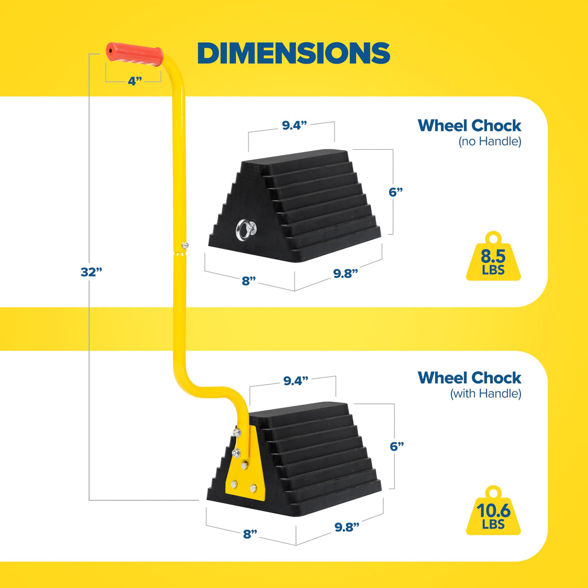 Vergo chock placed at a truck wheel demonstrating secure support during loading operations