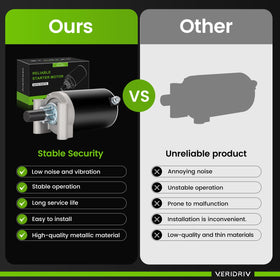 VERIDRIV starter held in hand for scale showing compact size and heavy-duty build