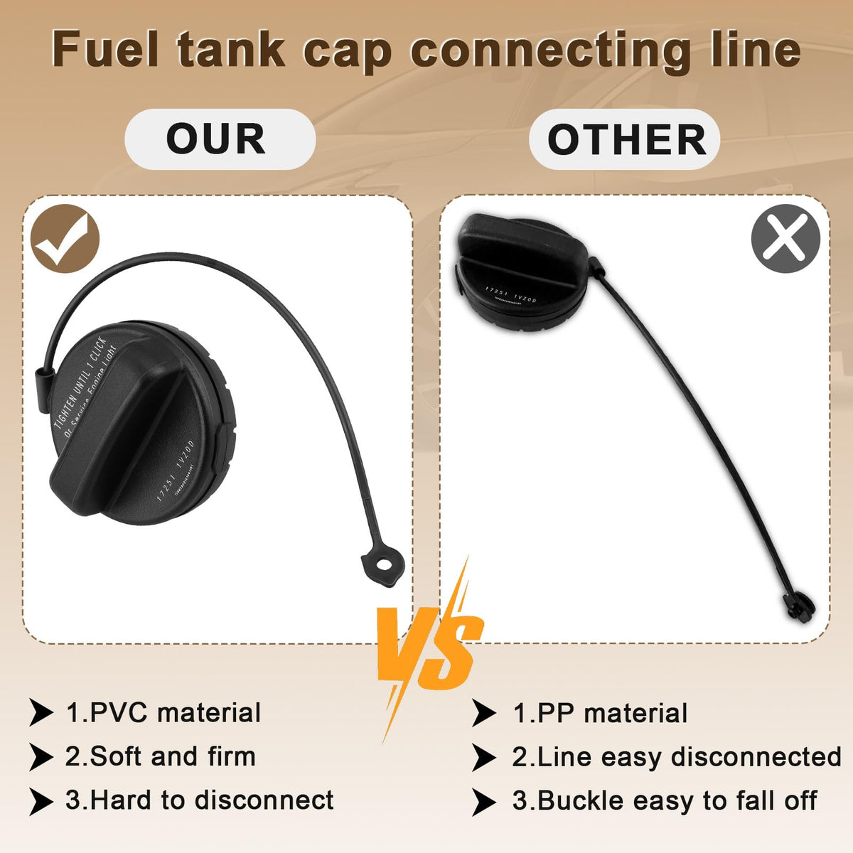 Vershin cap installed on vehicle fuel neck illustrating correct fit