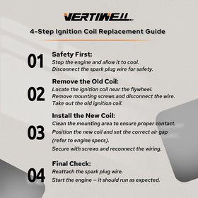 Vertiwell product label showing part numbers for quick compatibility check