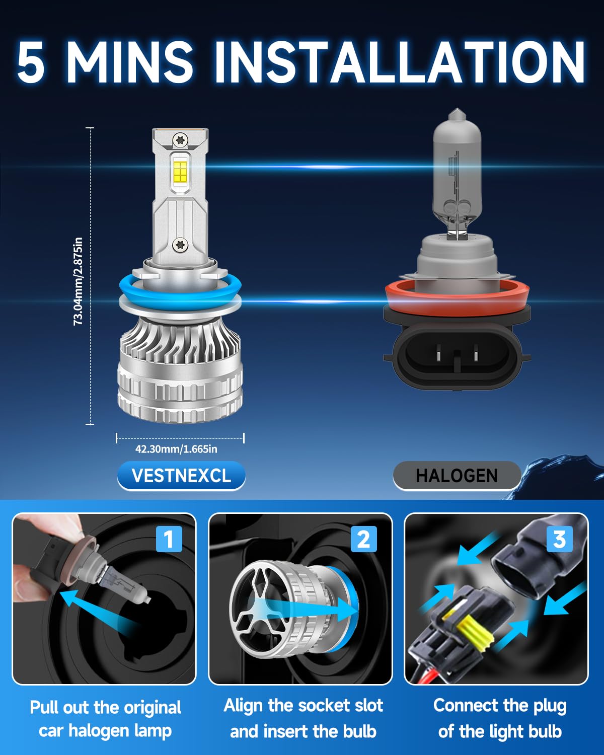 VESTNEXCL bulb next to coin showing compact size and easy handling