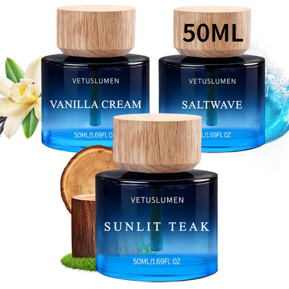 Vetuslumen front packaging showing six bottles and gift box, convenient multi-scent set