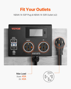 VEVOR left outlet in use indicating priority for continuous EV charging