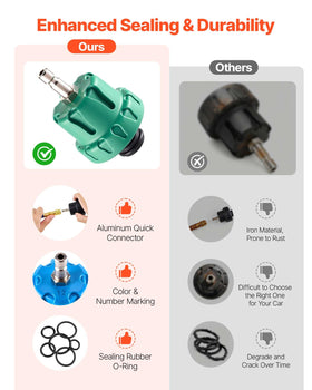 VEVOR labeled adapters and color-coded caps for fast identification