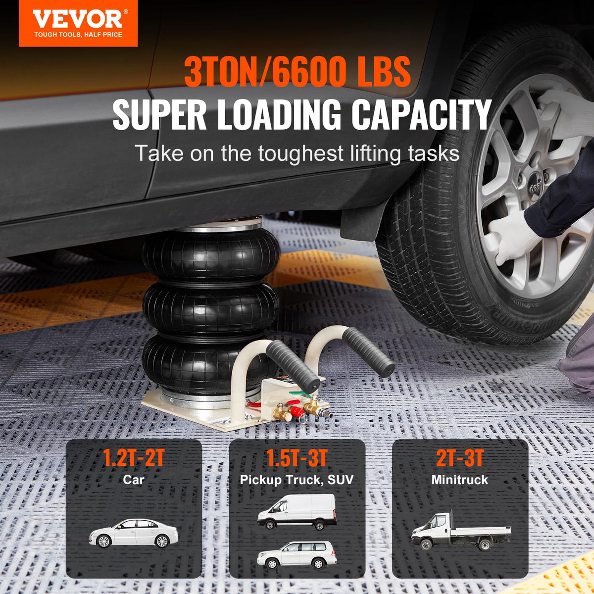 VEVOR air jack side profile highlighting height range and portability