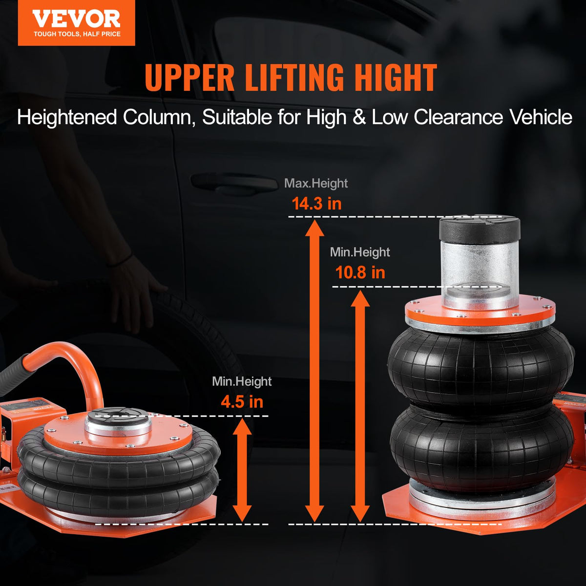 VEVOR top rubber pad close-up protecting vehicle paint and grip
