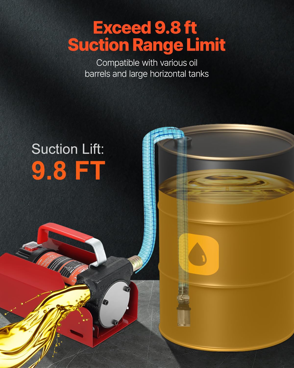 VEVOR automatic nozzle detail demonstrating self-sealing shut-off to prevent spills