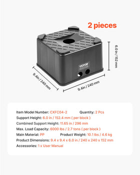 VEVOR block used as a camp seat highlighting comfort and portability benefit