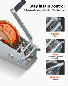 VEVOR winch anti-slip handle detail offering better grip in wet conditions