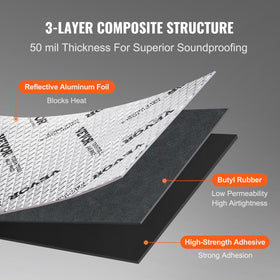 VEVOR butyl core edge detail showing dense vibration damping benefit