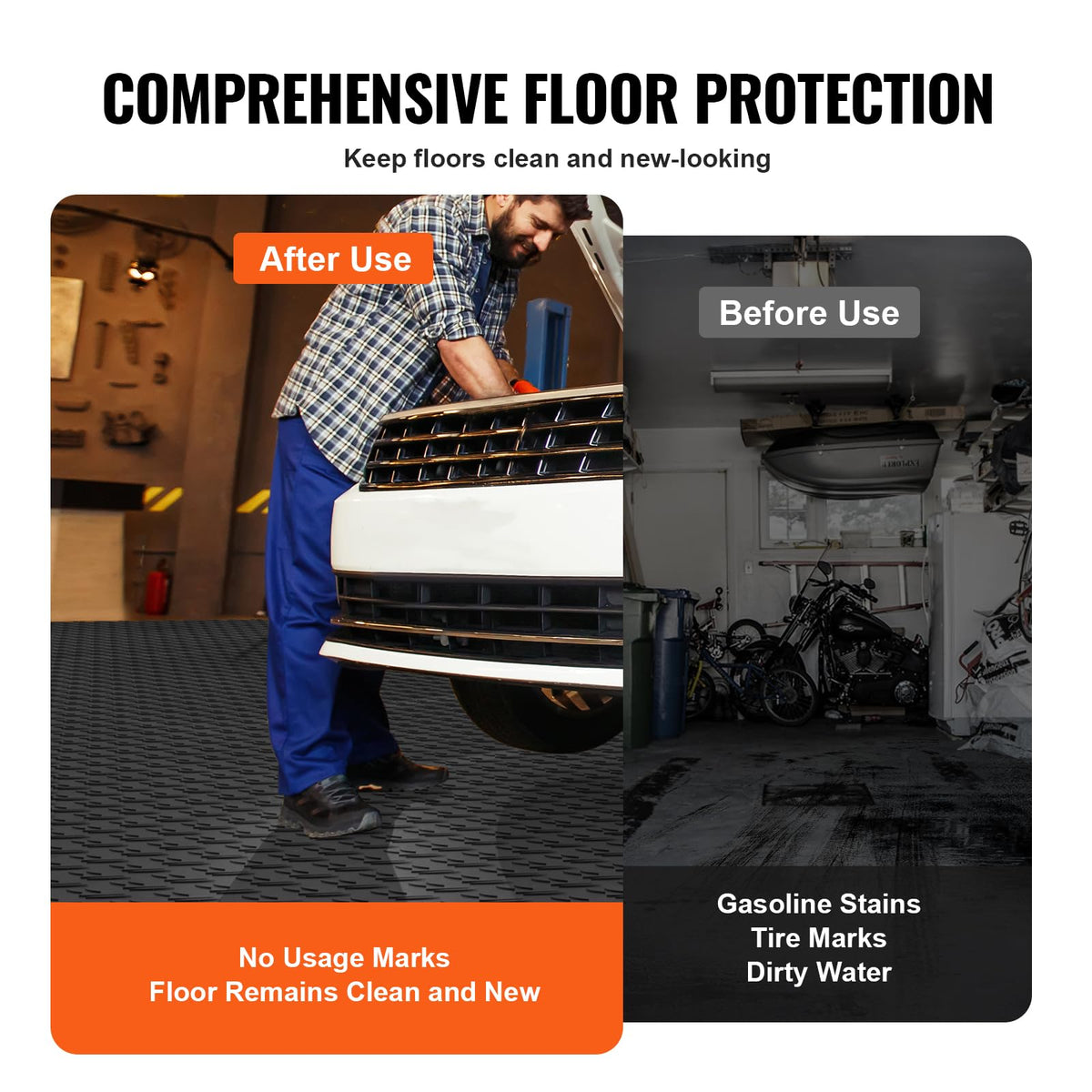 VEVOR tiles supporting a vehicle illustrating heavy-load durability