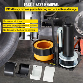 VEVOR center bolt and retaining ring detail highlighting secure operation benefit