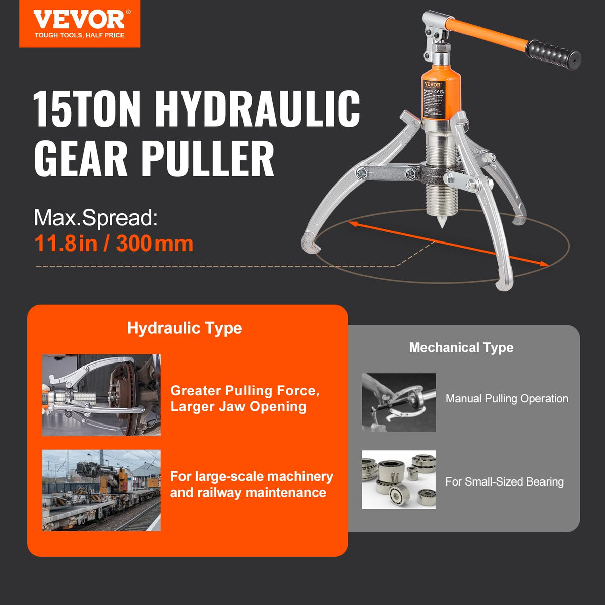 VEVOR close-up hydraulic ram showing leak-resistant cylinder for reliable force