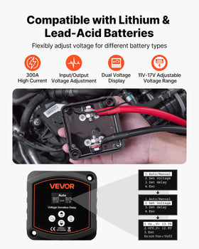 VEVOR close-up of LCD voltmeter display for quick dual battery voltage checks