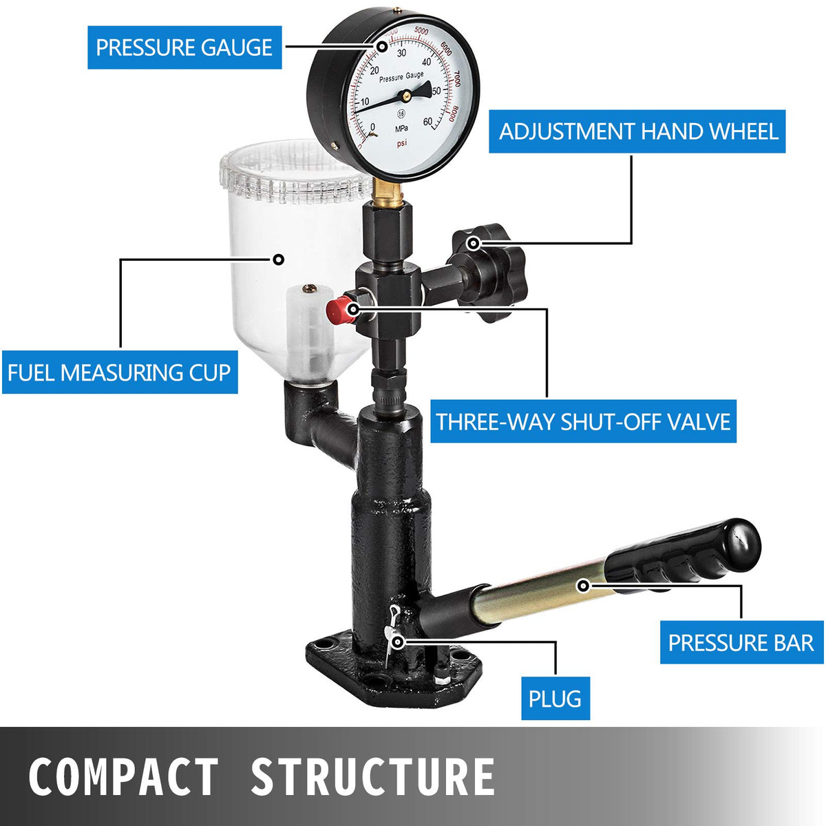 VEVOR connector nuts and high-pressure hoses laid out for versatile injector hookups