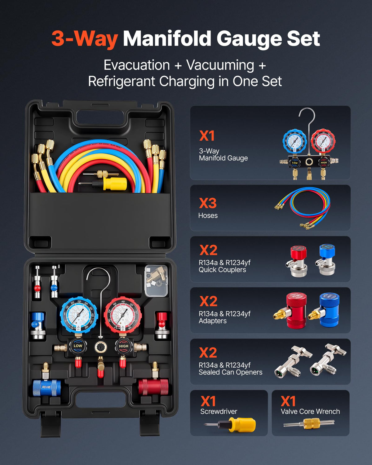 VEVOR dual-scale gauges closeup for clear readings and accurate troubleshooting