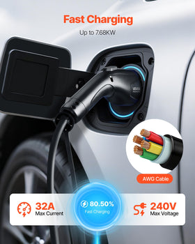 VEVOR extension in use with parked EV demonstrating added charging reach benefit