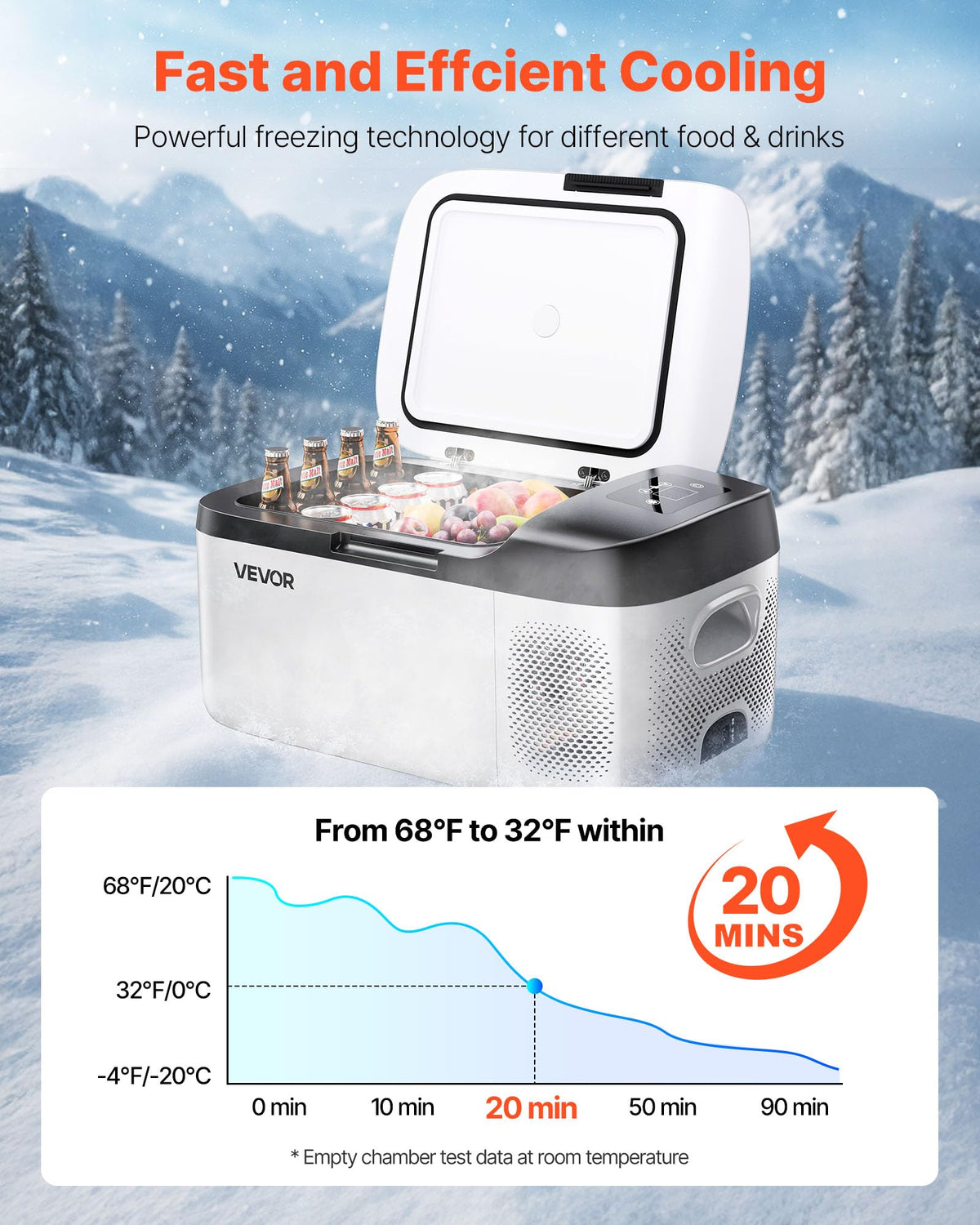VEVOR fridge app on phone showing remote control and monitoring benefits
