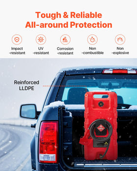 VEVOR manual pump detail demonstrating hand‑pump operation for power‑free use